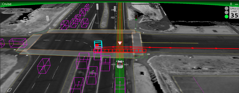 La Google Car evita un ciclista, rappresentato dal quadrato blu, aspettando qualche secondo all'incrocio al momento del verde