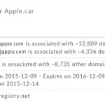 Apple registra apple.car e altri domini relativi alle auto