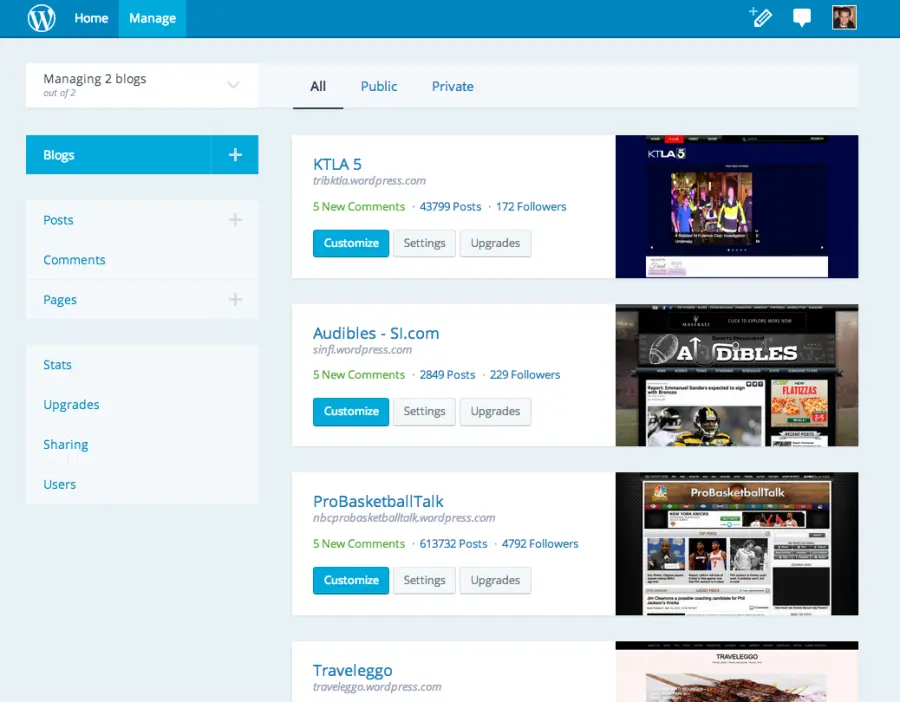 Wordpress.com diventa OpenSource e passa a Javascript