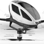 Ehang 184 il primo drone per trasporto persone