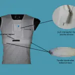 La T-shirt smart anti-depressione