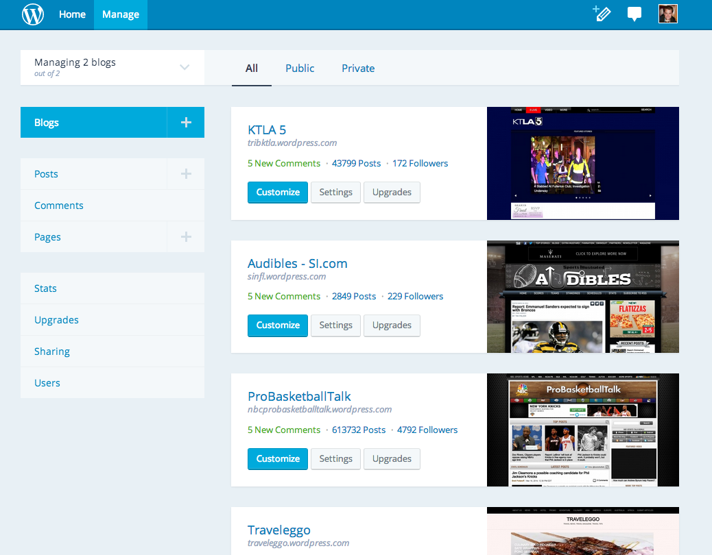 Wordpress.com diventa OpenSource e passa a Javascript