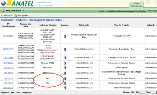 Motorola 360S e 360L, due modelli due dimensioni