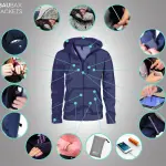 La giacca da viaggio perfetta per smartphone e tablet