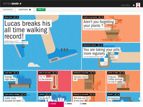 Google progetta un sistema operativo per l'Internet Of Things