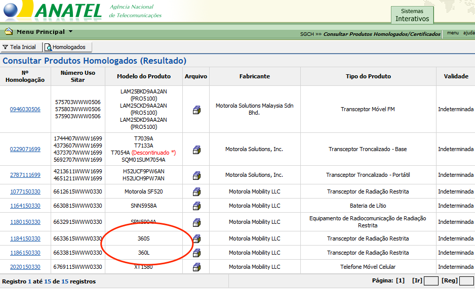 Motorola 360S e 360L, due modelli due dimensioni