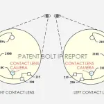 Google Lens: lenti a contatto smart. Google ottiene il brevetto
