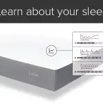 Da bed a smartbed grazie a un coprimaterasso: Luna