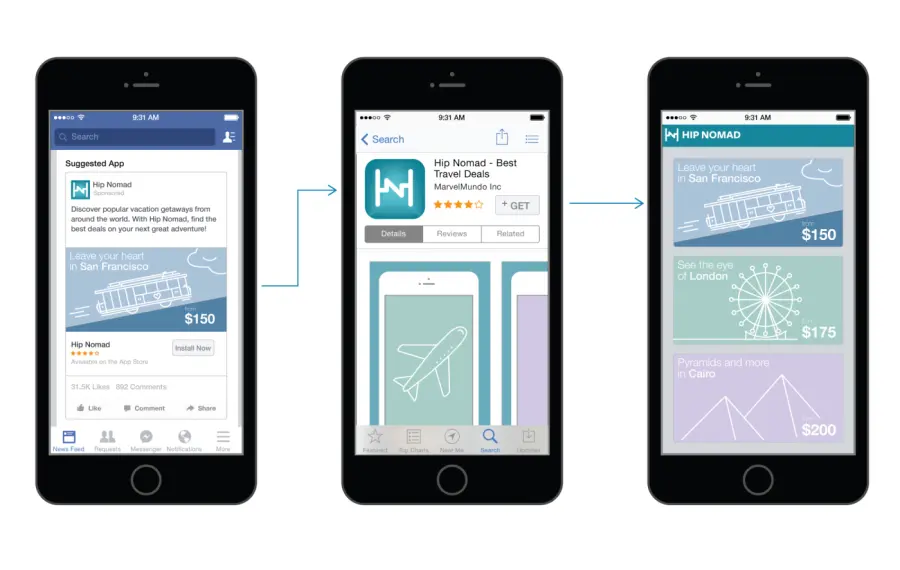 Facebook: landing page dopo avere installato un'App