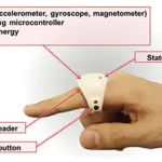 Fujitsu progetta un anello per scrivere nell'aria con un dito