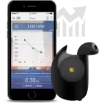 Floome l'etilometro tascabile di Vodafone per smartphone