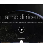 Le parole più cercate su Google nel 2014