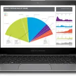HP EliteBook 1020 leggero come una piuma