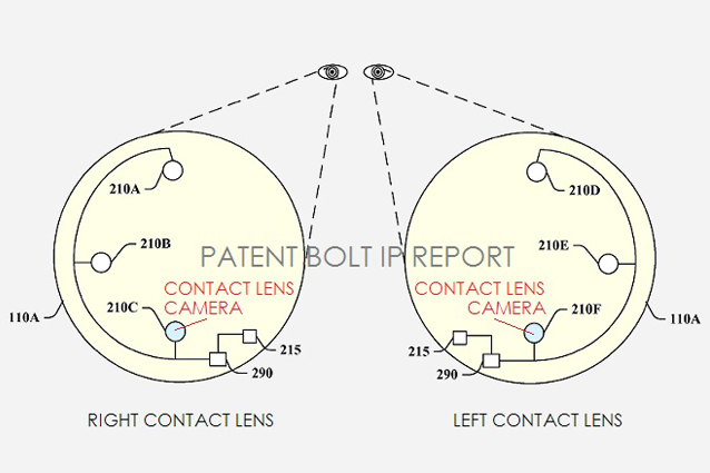 Google Lens: lenti a contatto smart. Google ottiene il brevetto