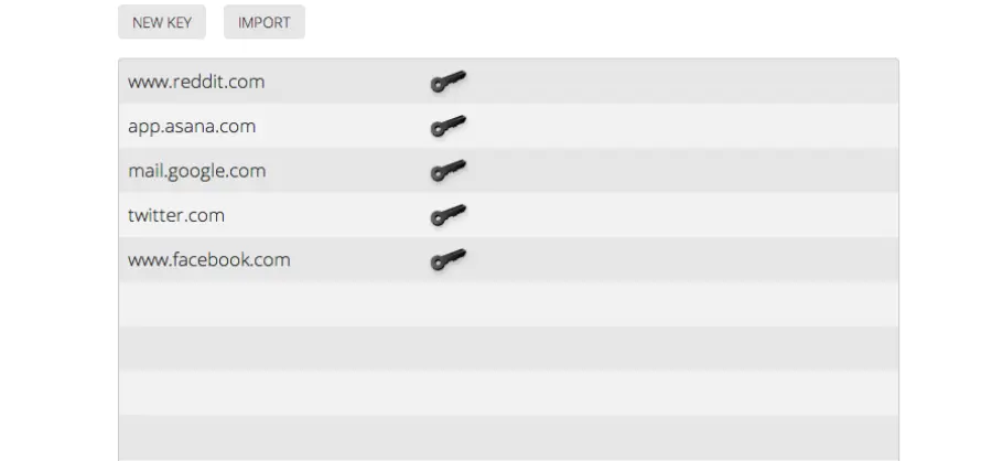 Un'estensione di Chrome per criptare Tweet, Email e status di FB