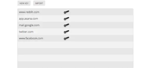 Un'estensione di Chrome per criptare Tweet, Email e status di FB