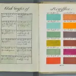 L'enorme guida di colori in stile pantone che sbuca dal passato di 322 anni fa