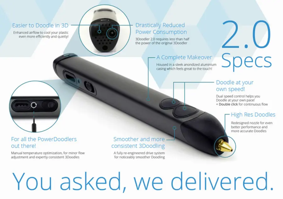 3Doodler 2.0 la nuova penna 3D che scrive nell'aria