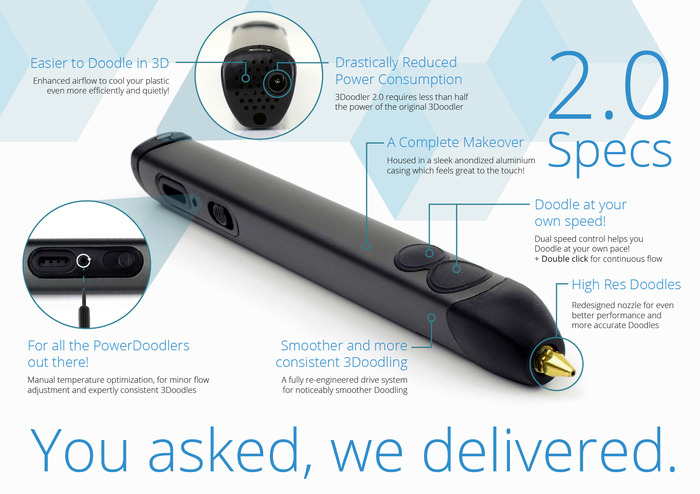 3Doodler 2.0 la nuova penna 3D che scrive nell'aria