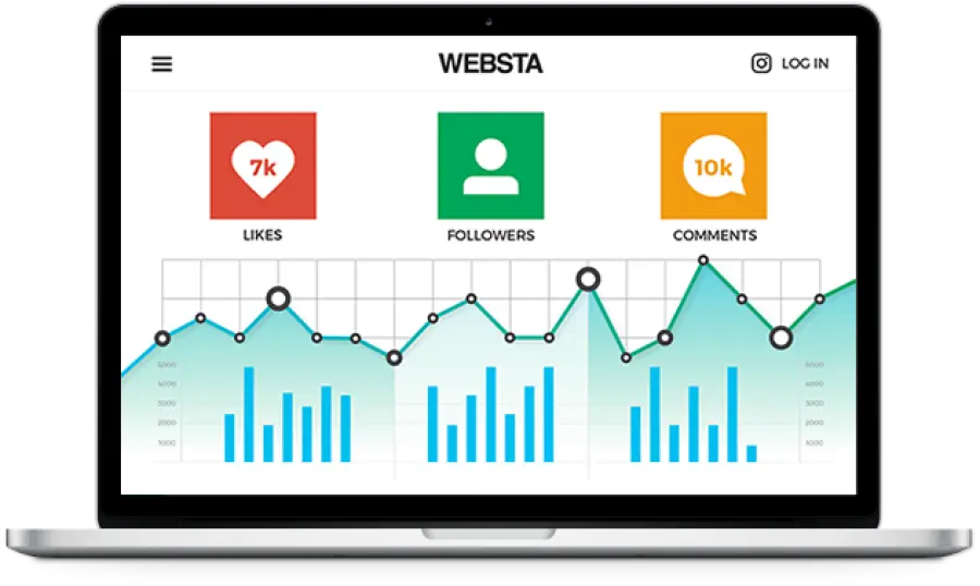 Websta il tool gratuito per statistiche e analytics di Instagram