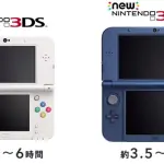 Nintendo 3DS e 3DS XL: ecco i nuovi modelli