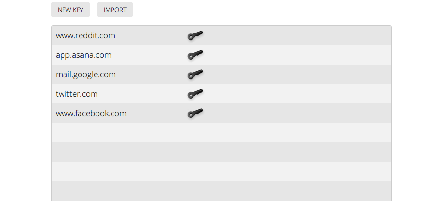 Un'estensione di Chrome per criptare Tweet, Email e status di FB