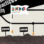 Expo 2015 Feeding Knowledge