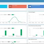 Un software per la manutenzione delle caldaie: TermoGest