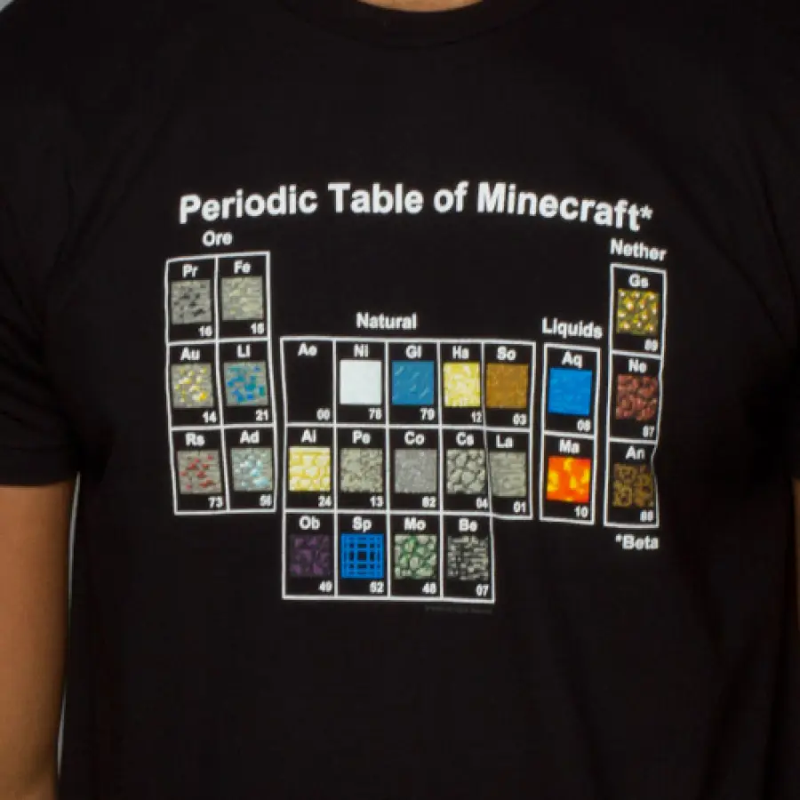 5 accessori "nerd" da non perdere