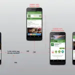Android Instant App: come usare app senza scaricarle