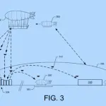 Amazon brevetta i magazzini volanti: ecco dove saranno