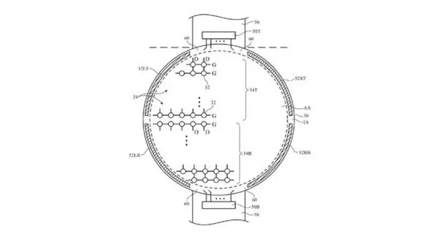 Apple Watch tondo: la terza generazione di indossabili della Mela