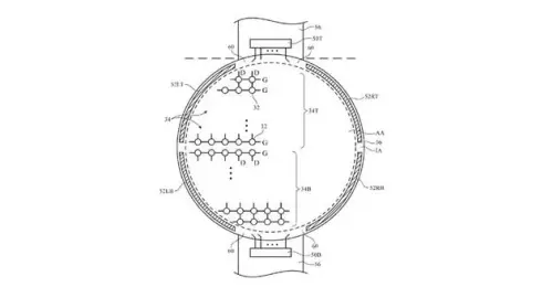 Apple Watch tondo: la terza generazione di indossabili della Mela