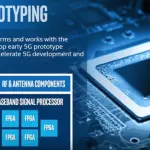 Intel, arriva un modem 5G con capacità di download incredibili