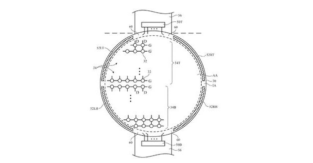 Apple Watch tondo: la terza generazione di indossabili della Mela