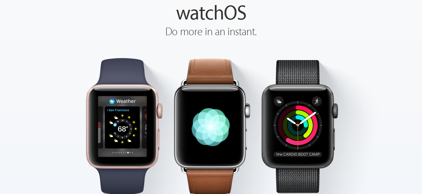 WatchOS 3, le principali novità introdotte