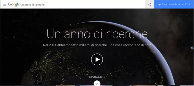 Le parole più cercate su Google nel 2014