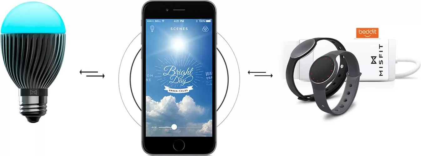 Lampade Wireless da Misfit ad un prezzo decisamente basso
