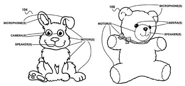 Google brevetta un orsacchiotto per bambini
