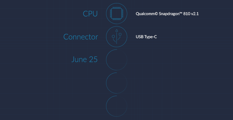 OnePlus 2 in arrivo il 27 Luglio con presentazione in VR