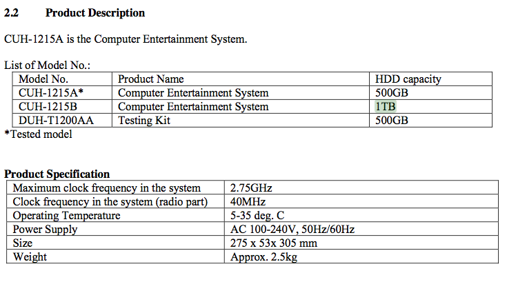 sony-ps4-hd-1tb