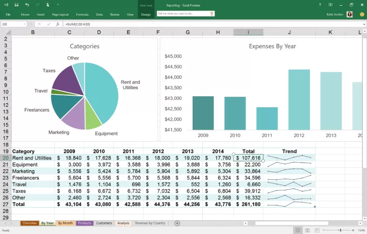 Office 2016 per Windows potrebbe arrivare il 22 Settembre