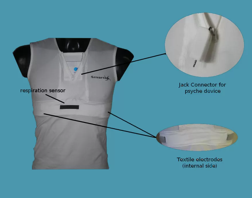 La T-shirt smart anti-depressione