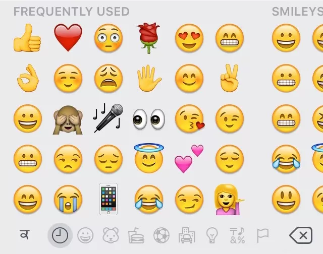 Emoj: 74 nuove emoticon in arrivo nel 2016