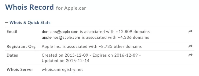 Apple registra apple.car e altri domini relativi alle auto