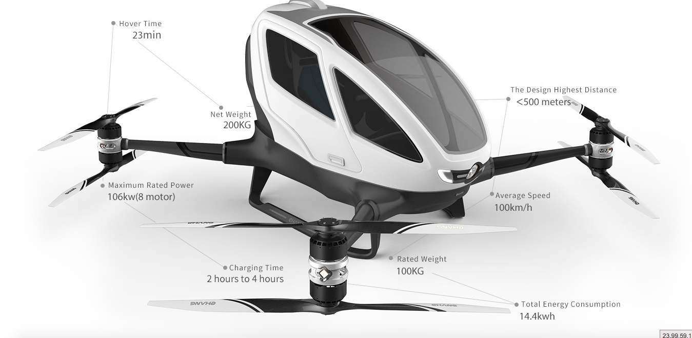 Ehang 184 il primo drone per trasporto persone