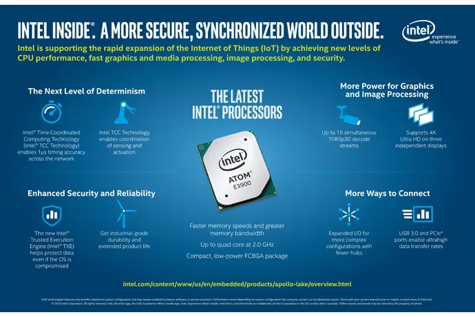 Intel Atom E3900, nuovo processore per Internet of Things del futuro