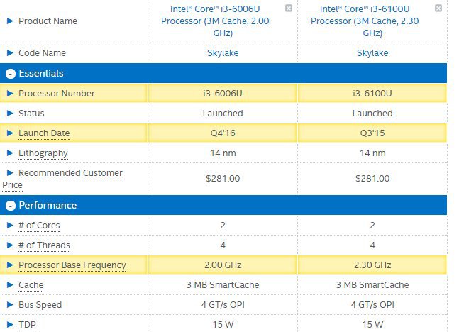 intel-core-i3-6006u