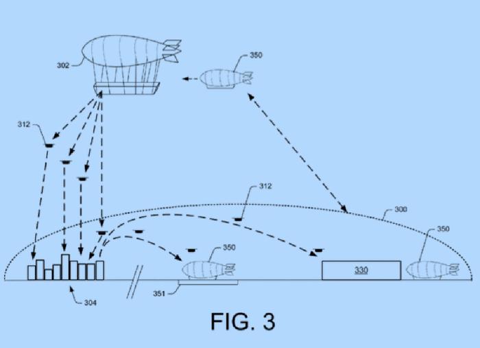 Amazon brevetta i magazzini volanti: ecco dove saranno
