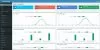 Un software per la manutenzione delle caldaie: TermoGest